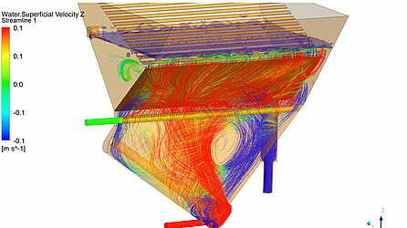 CFD Schwergutabschneider