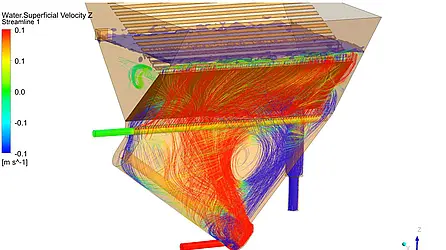 CFD Schwergutabschneider
