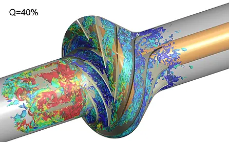 Visualisation vortex structures Q=40