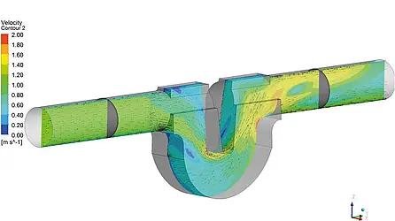 CFD Optimierung Entwässerung