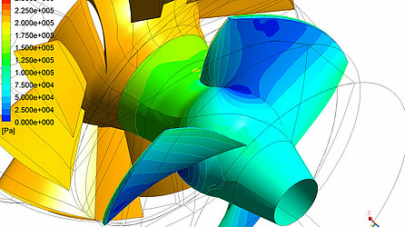 CFD Kaplan Turbine
