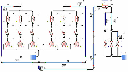 Druckstoss Berechnungsnetzwerk