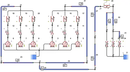 Druckstoss Berechnungsnetzwerk