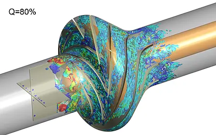 Visualisation vortex structures Q=80