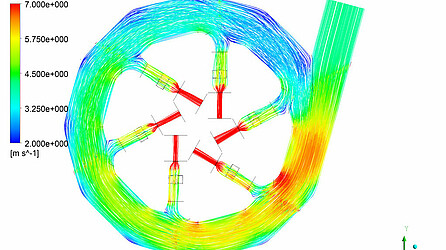 CFD Pelton Turbine